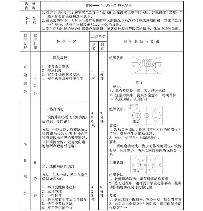 篮球青训营中的进攻战术训练方案
