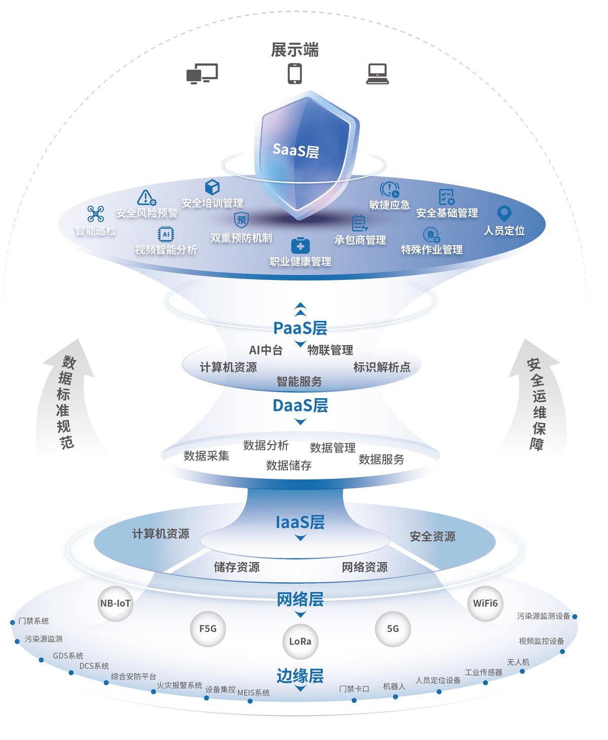 哪里可以学习到关于数字孪生在篮球训练中的应用